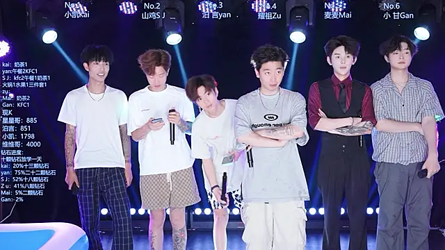Snapshot of AOA-boy chatting on July 5, 1:34 am AOA-boy online show from July 5, 1:34 am