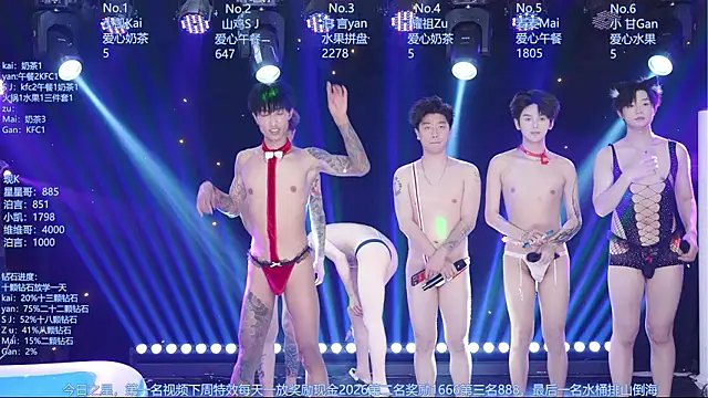 Snapshot of AOA-boy chatting on July 5, 5:14 am AOA-boy online show from July 5, 5:14 am