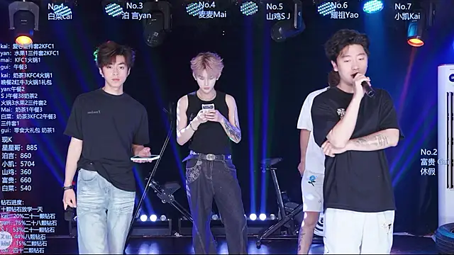Snapshot of AOA-boy chatting on July 21, 5:10 am AOA-boy online show from July 21, 5:10 am