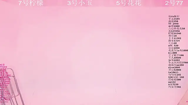 Snapshot of HOT-dance520S chatting on April 24, 12:07 pm HOT-dance520S online show from April 24, 12:07 pm