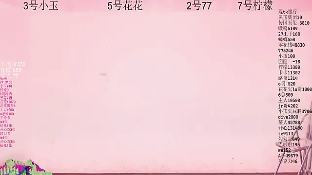 Snapshot of HOT-dance520S chatting on May 31, 12:01 pm HOT-dance520S online show from May 31, 12:01 pm