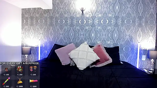 Snapshot of DannaSpencer_ chatting on May 3, 12:55 pm DannaSpencer online show from May 3, 12:55 pm
