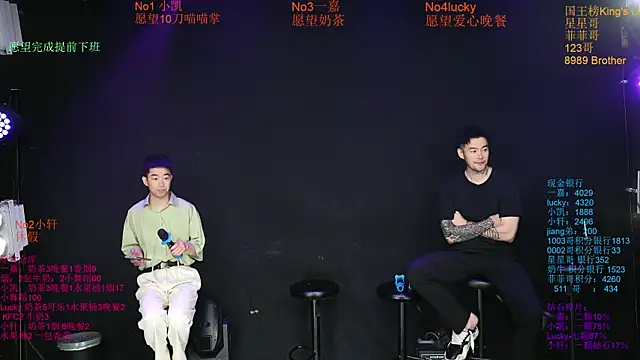Zouzouboy-001 online show from May 31, 12:01 pm