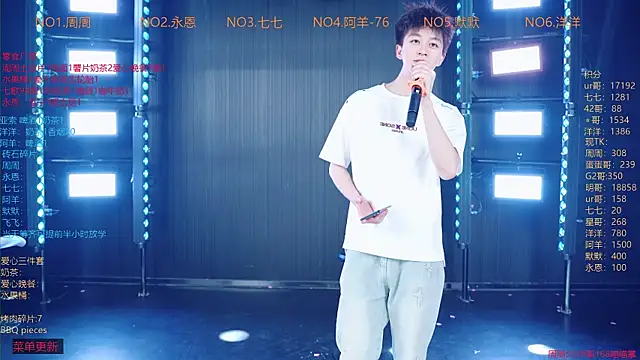 Snapshot of YDHY-BOY-01 chatting on June 11, 12:25 pm YDHY-BOY-01 online show from June 11, 12:25 pm