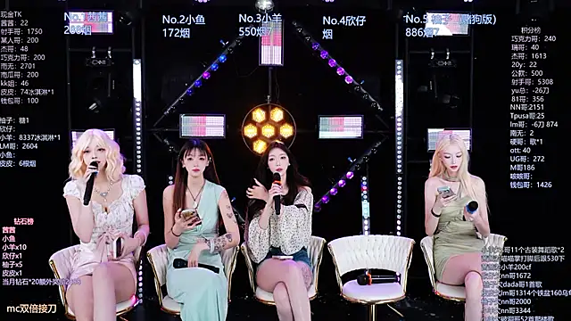Alice-520 online show from July 24, 10:13 am