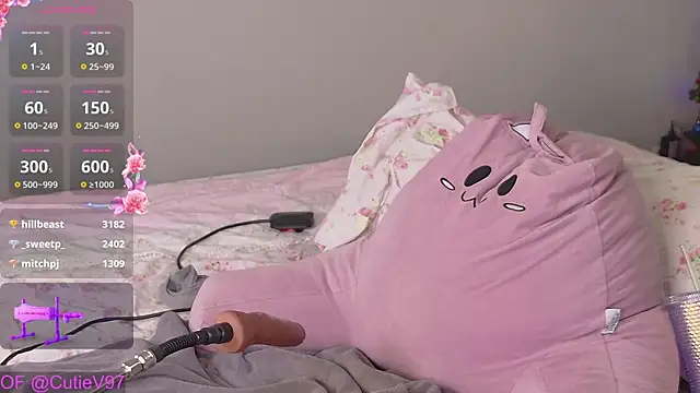 Snapshot of CutieV chatting on December 3, 11:46 pm CutieV online show from December 3, 11:46 pm