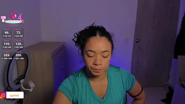 Snapshot of carolgaita chatting on March 7, 12:34 pm carolgaita online show from March 7, 12:34 pm