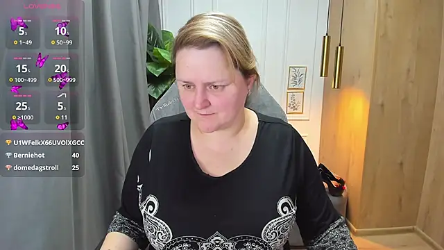 Snapshot of ScarlettSoft chatting on January 28, 11:49 am ScarlettSoft online show from January 28, 11:49 am