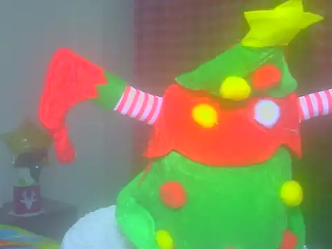 Snapshot of hotSANDRA_STARR chatting on December 15, 12:48 am hotSANDRA STARR online show from December 15, 12:48 am