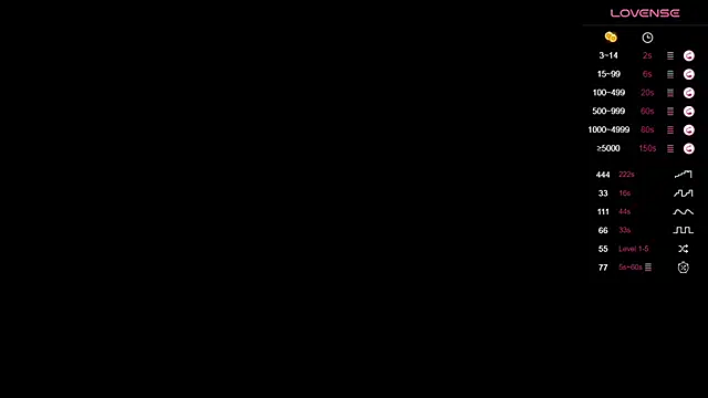 Snapshot of Arshissa chatting on January 9, 5:02 am Arshissa online show from January 9, 5:02 am