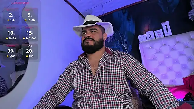 Snapshot of MichaelBear_ chatting on March 2, 12:32 pm MichaelBear online show from March 2, 12:32 pm