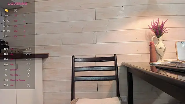 Jena Lukas online show from January 29, 2:32 pm