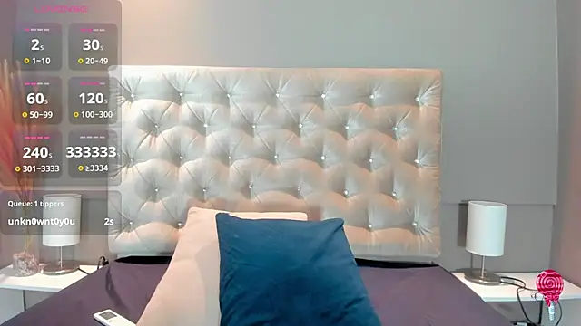 Snapshot of MelanyShayk chatting on December 24, 2:12 pm MelanyShayk online show from December 24, 2:12 pm
