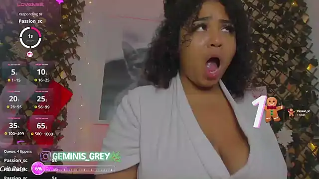 Snapshot of 420Geminis chatting on January 5, 5:09 am 420Geminis online show from January 5, 5:09 am