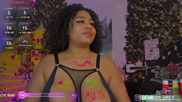 Snapshot of 420Geminis chatting on February 19, 7:06 am 420Geminis online show from February 19, 7:06 am