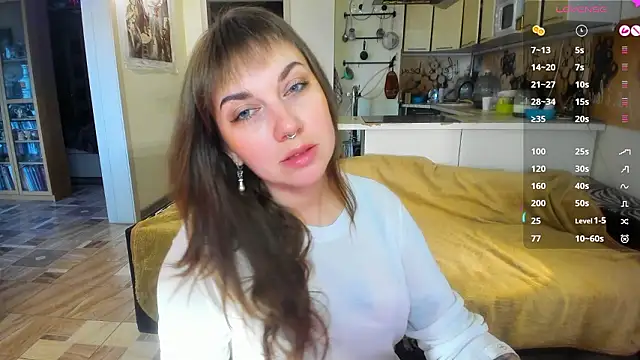 StacyTigerr online show from March 5, 12:12 pm