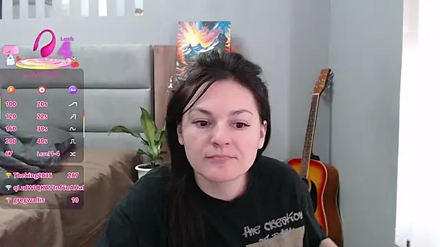 Stacy Davice online show from March 2, 4:42 pm