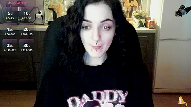 spticc online show from January 7, 12:09 pm