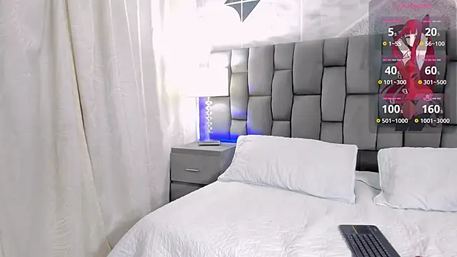 Snapshot of CinthiaCollins chatting on January 5, 12:52 am CinthiaCollins online show from January 5, 12:52 am