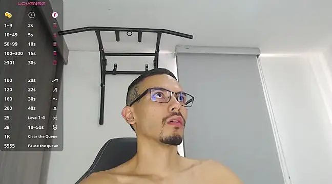 russthiago online show from January 21, 1:32 pm